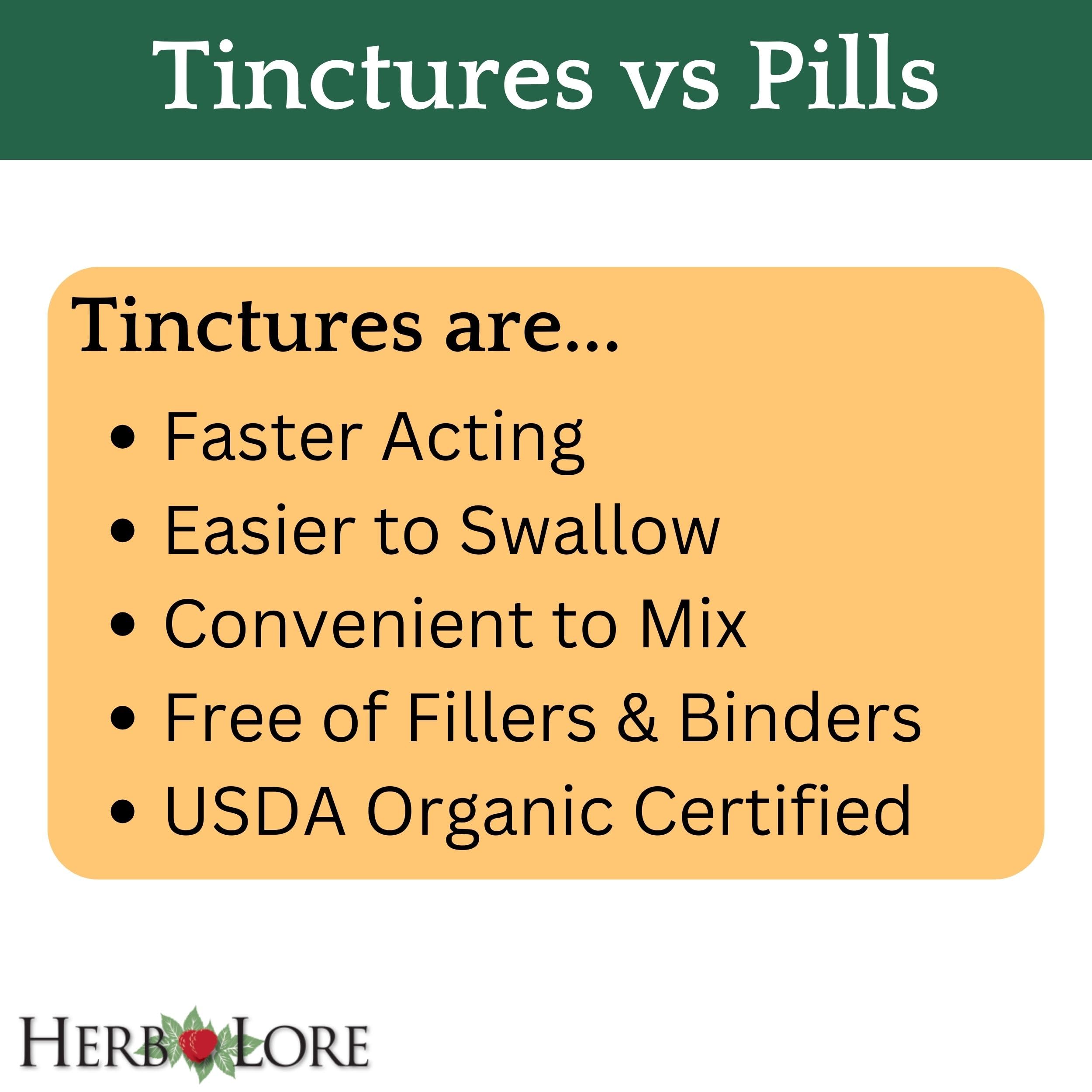 Herb Lore Ease The Quease under-tongue administration for fast comfort