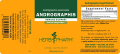 HPTLC analysis confirms potency and quality of the Andrographis extract.