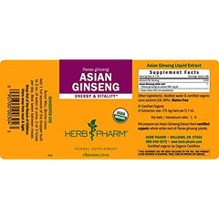 Herb Pharm Asian Ginseng liquid extract dropper enables convenient dosing