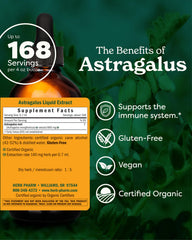 Herb Pharm Astragalus liquid dropper enabling precise dosing at home.