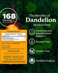 Herb Pharm Dandelion Liquid Extract dropper ready to dispense.
