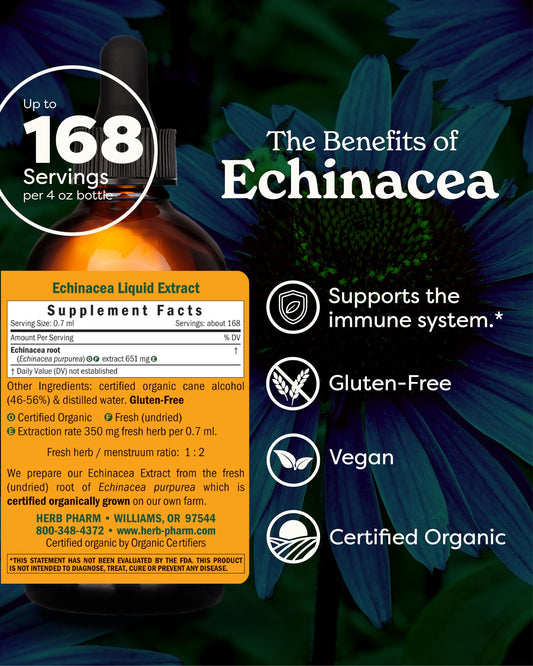 Herb Pharm Echinacea Root Liquid pour shows easy dosing