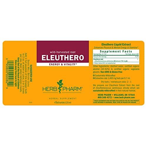 Herb Pharm Eleuthero extract being poured for quick absorption.