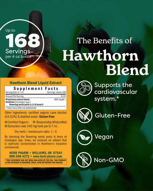 Hawthorn Blend liquid extract pouring from dropper, highlighting rapid absorption.