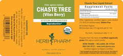 HPTLC potency analysis ensures consistent Herb Pharm extract