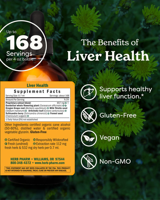 Herb Pharm Liver Health label shows ingredients and organic certification.