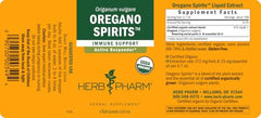 Herb Pharm Oregano Spirits usage idea with water for easy dilution.