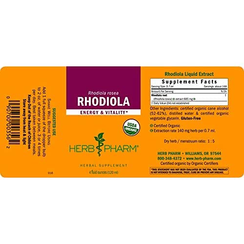 Herb Pharm Rhodiola Root Extract dropper ready for easy ingestion