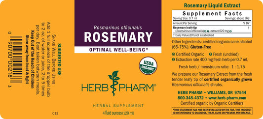 Herb Pharm rosemary extract being dispensed with dropper for precise dosing