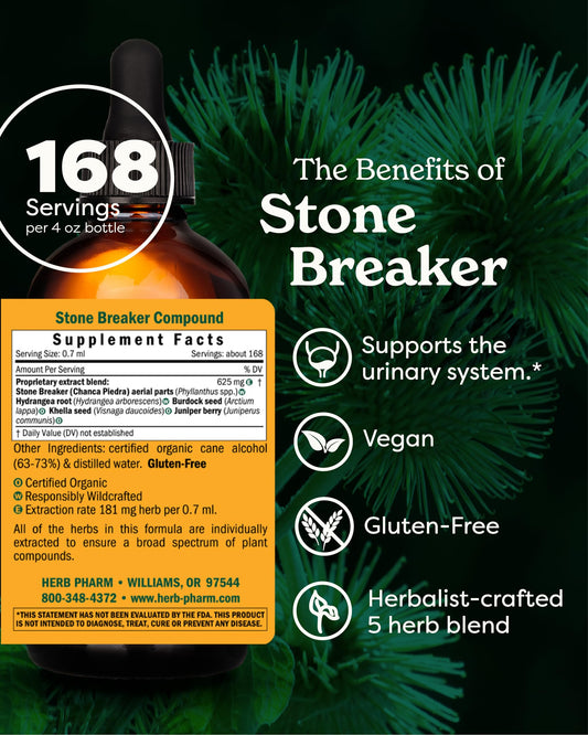 Herb Pharm Stone Breaker dropper pouring liquid extract for daily use.