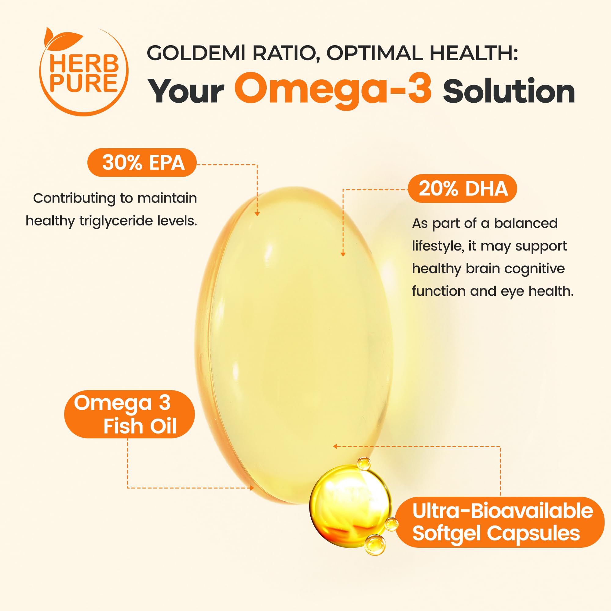 HERB PURE Omega-3 label and packaging emphasizing a clean formula