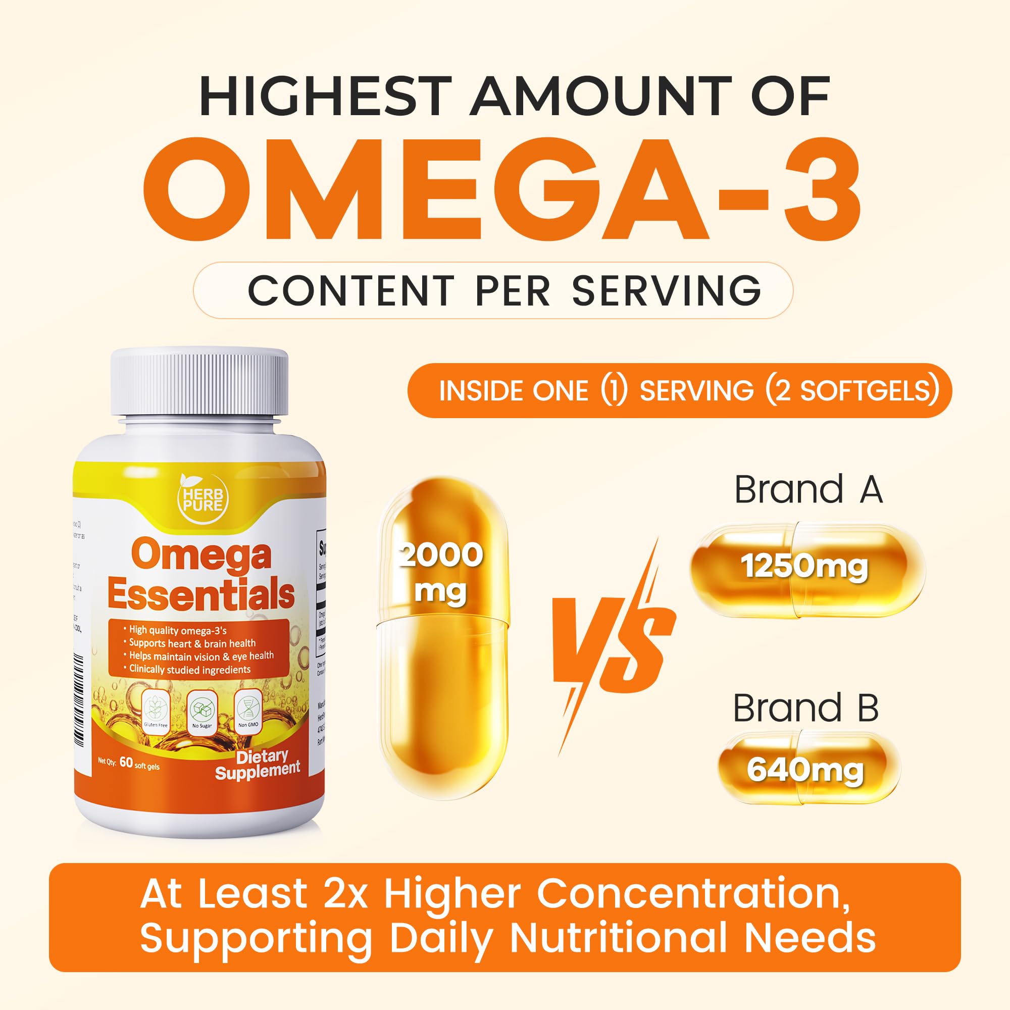 HERB PURE Omega-3 per serving illustration highlights EPA 600mg and DHA 400mg