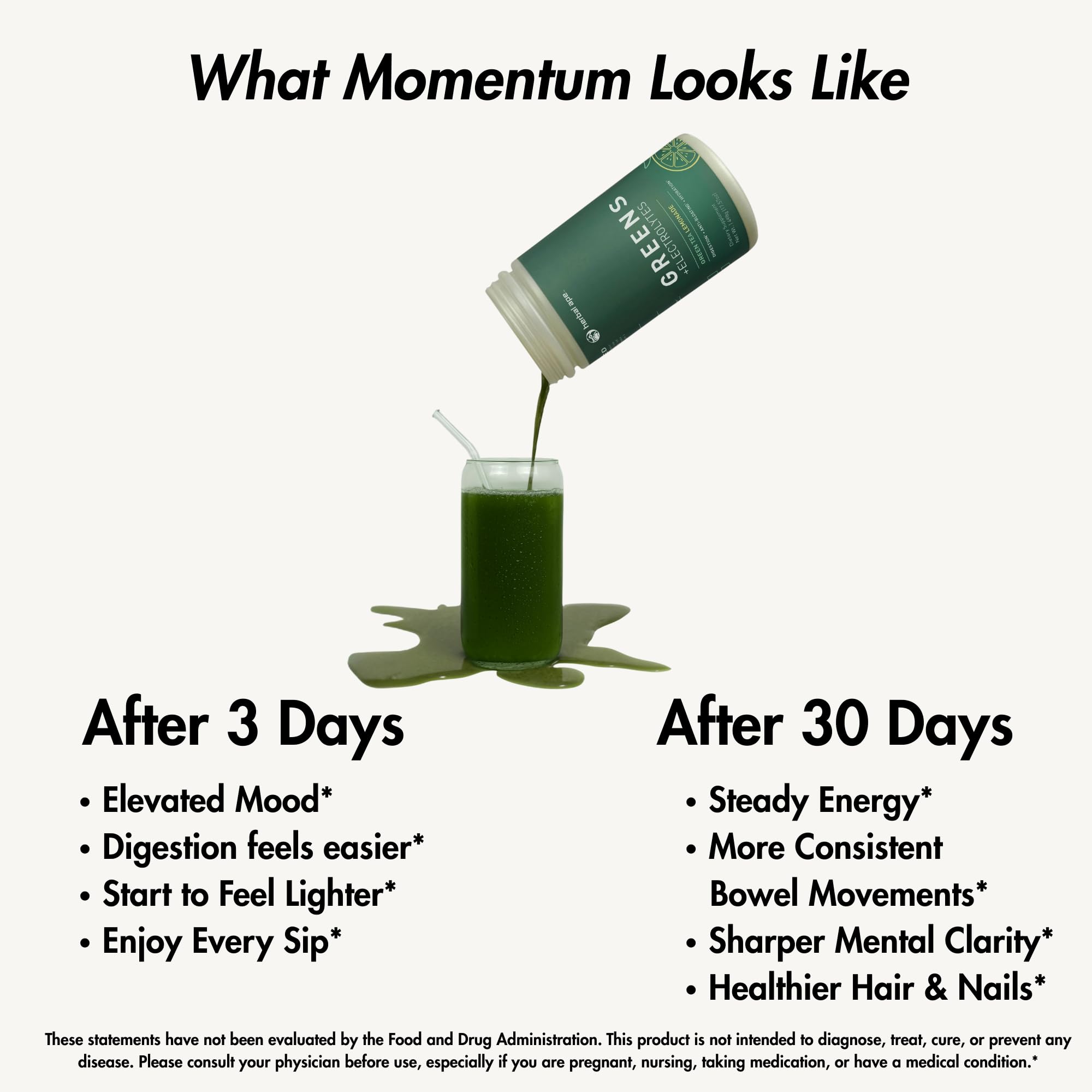 Herbal Ape Electrolytes included in daily greens support hydration between workouts.