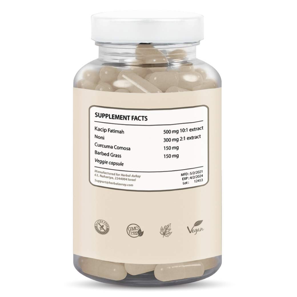 Yoni Tight capsules in daily routine use.