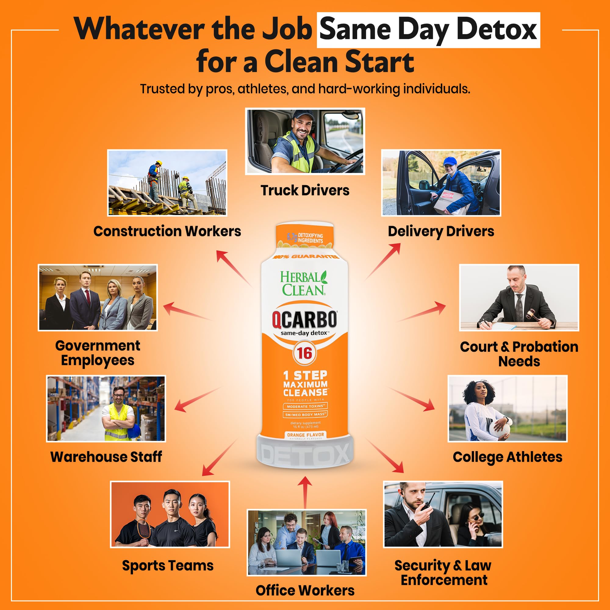 Herbal Clean Qcarbo16 orange bottle with glass demonstrates a convenient one-day cleanse.