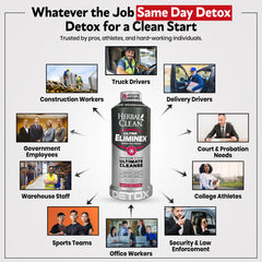 Herbal Clean Same Day Ultra Eliminex bottle front highlights brand and detox concept.
