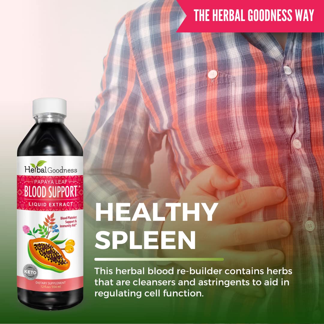 Herbal Goodness 15X-strength papaya bottle supports digestion.