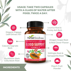 Herbal Goodness made-in-USA seal signaling quality assurance.