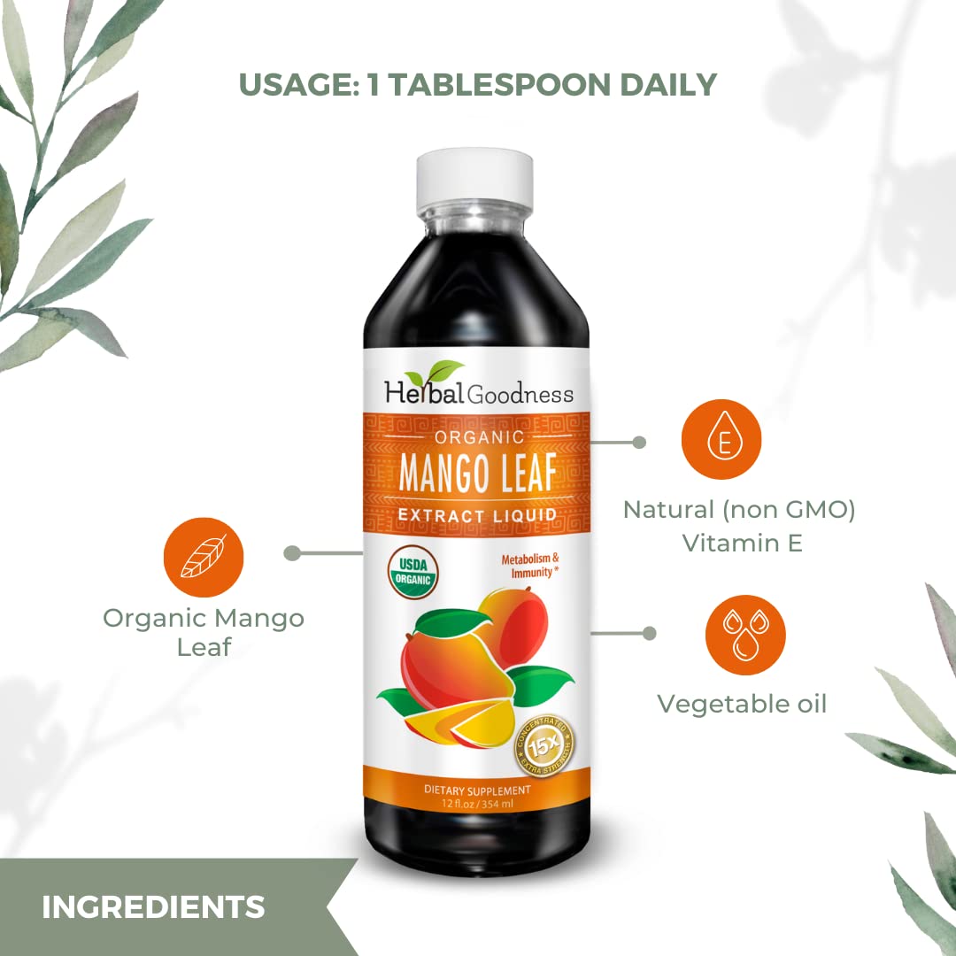 Herbal Goodness Mango Leaf Extract health presentation suggests wellness possibilities