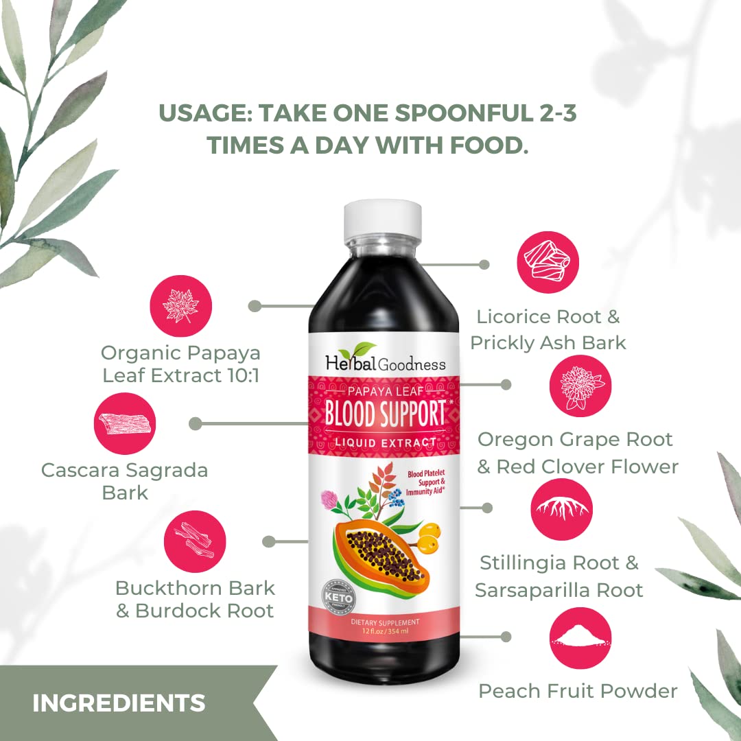 Herbal Goodness Non-GMO label on bottle signals purity.