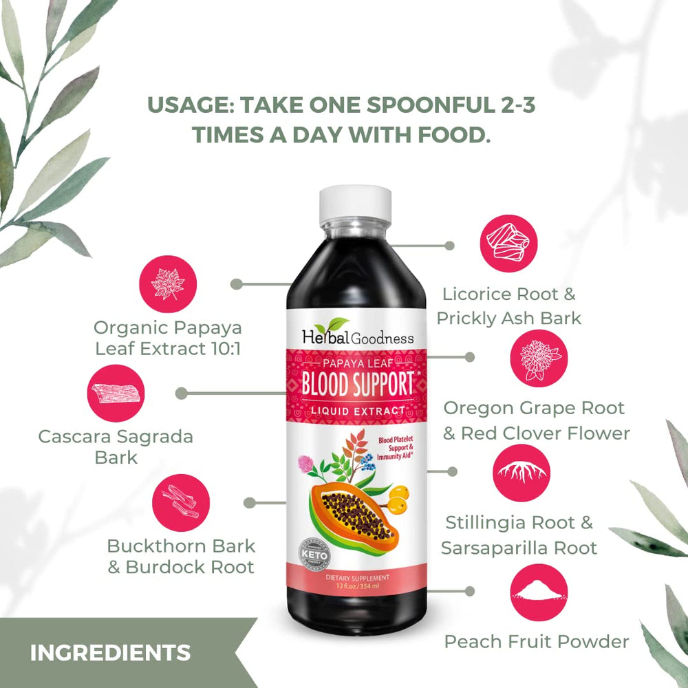 Herbal Goodness Non-GMO label on bottle signals purity.