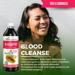 Herbal Goodness Organic papaya leaves source emphasizes sustainability.