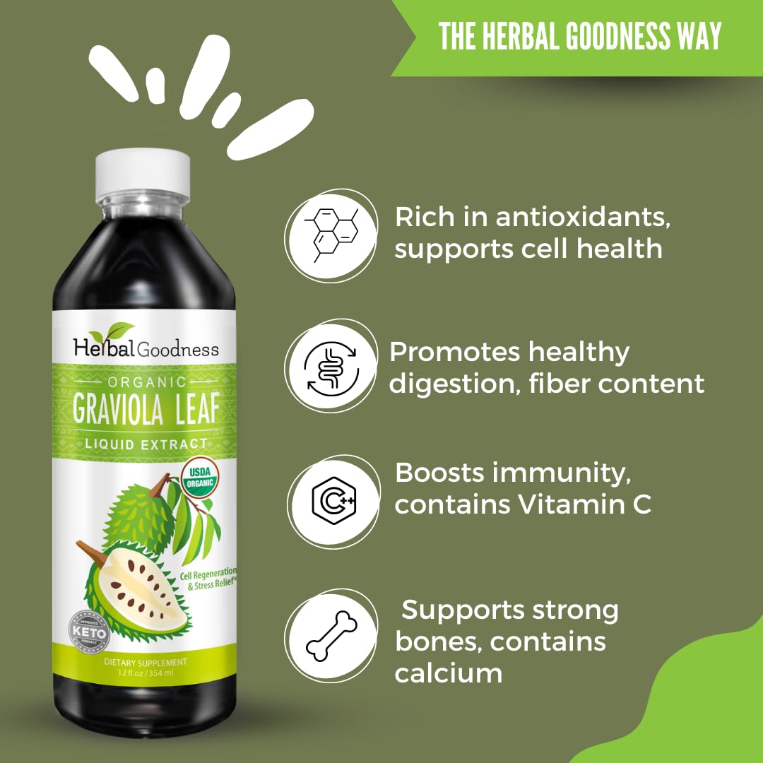 Illustration of soursop antioxidants and plant compounds