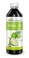 Soursop drops being added to water for quick consumption