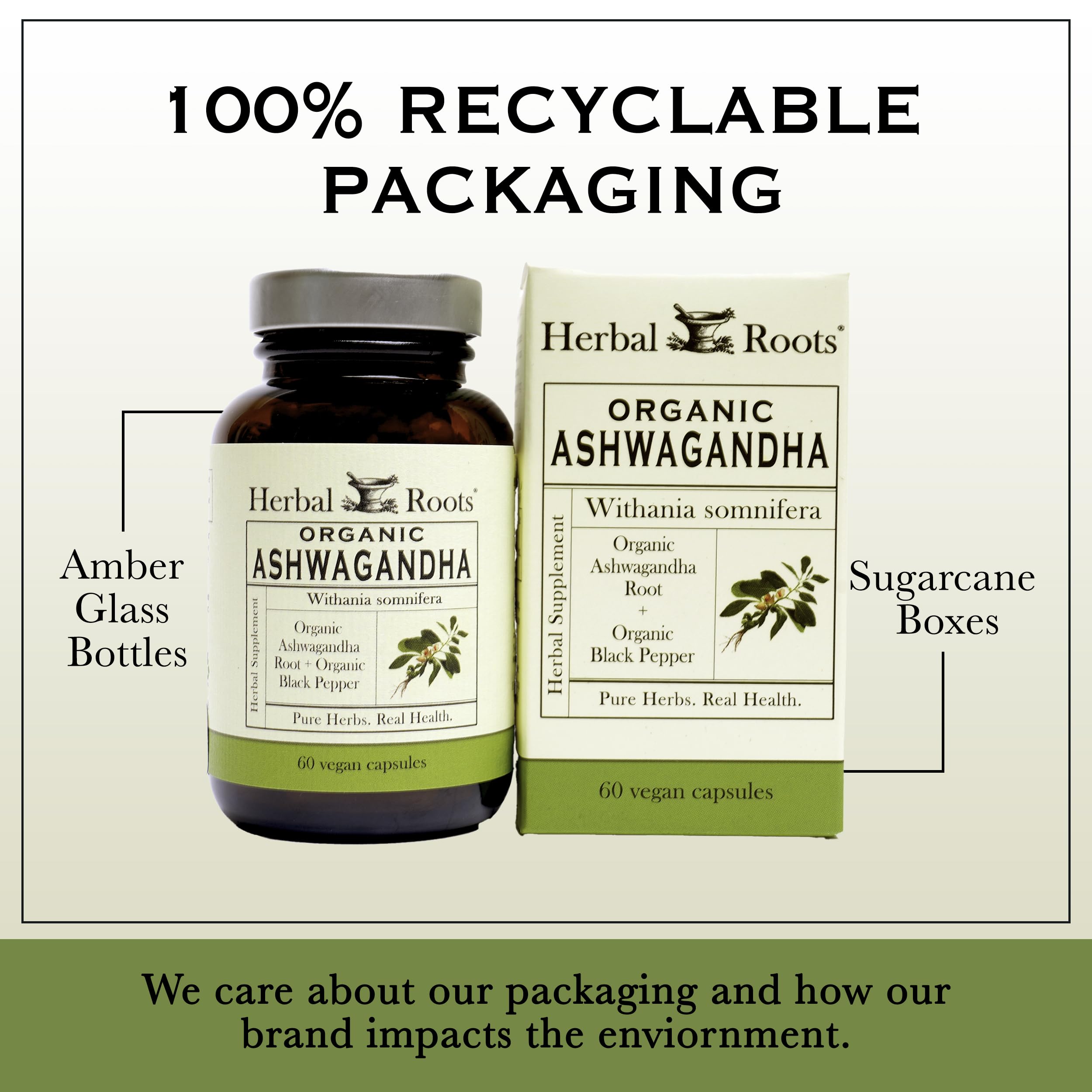 Herbal Roots Ashwagandha Capsules back label with ingredients and usage.