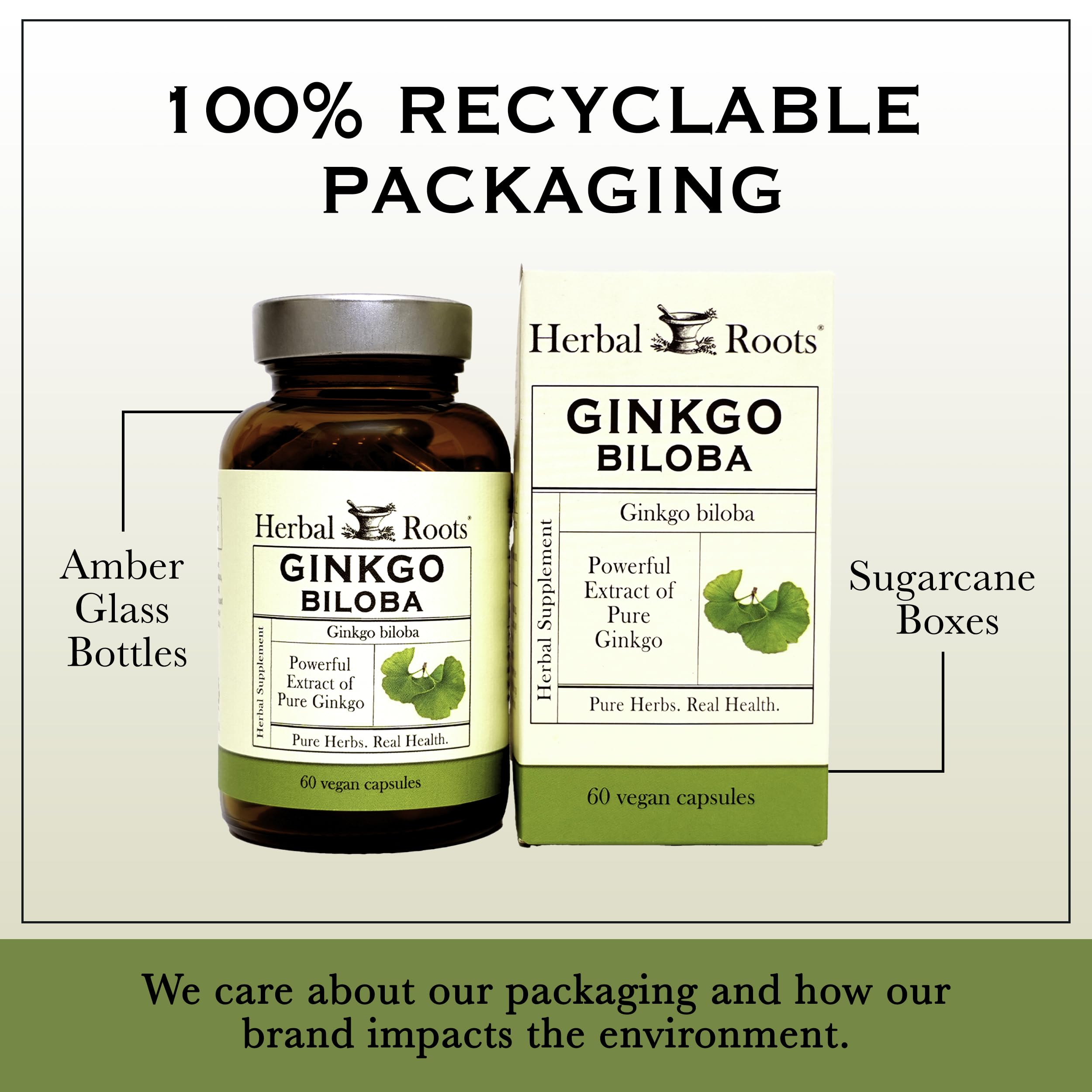 Herbal Roots Ginkgo biloba capsules close-up – pure leaf extract, no binders.