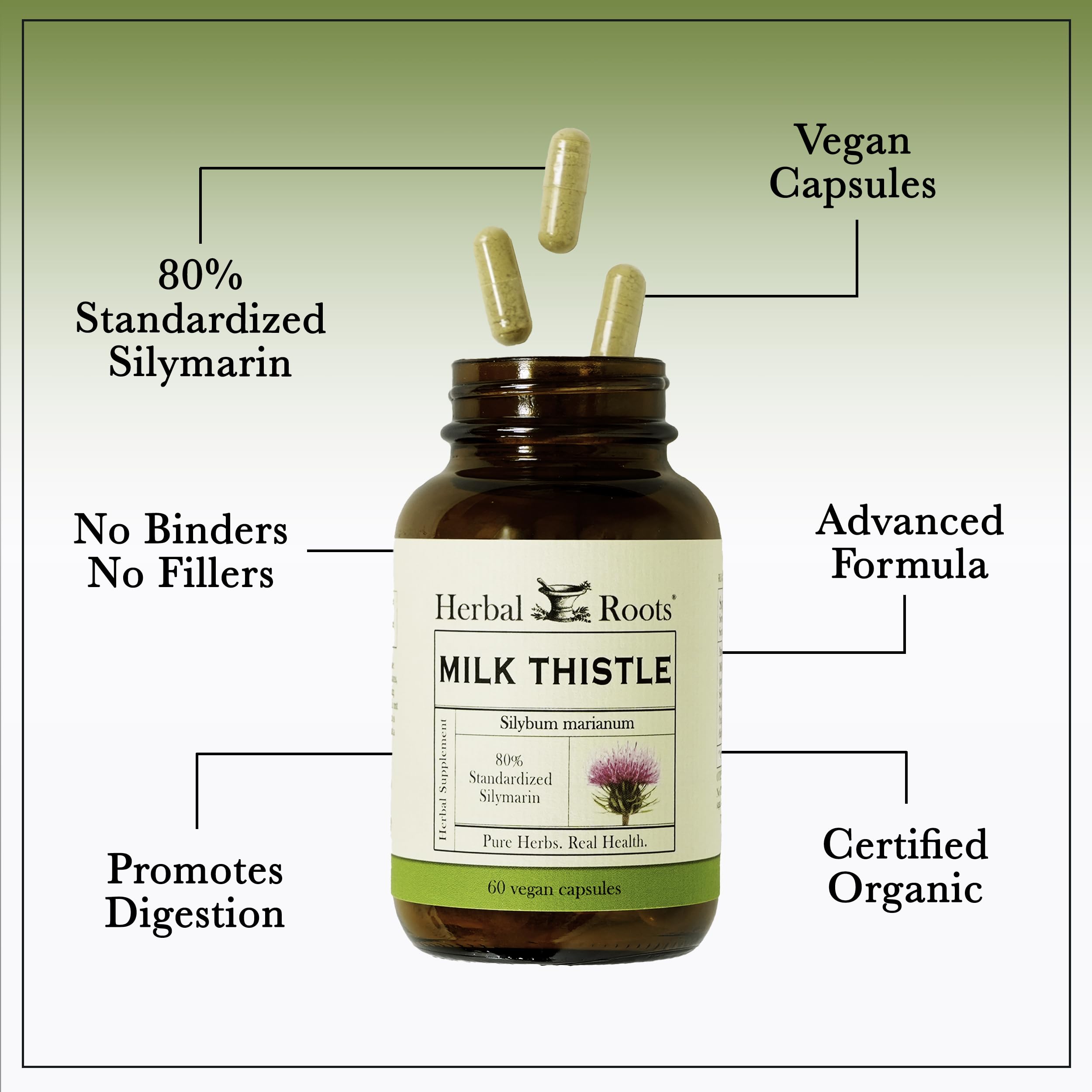Herbal Roots Milk Thistle label closeup – cGMP-certified quality and third-party tested assurance.
