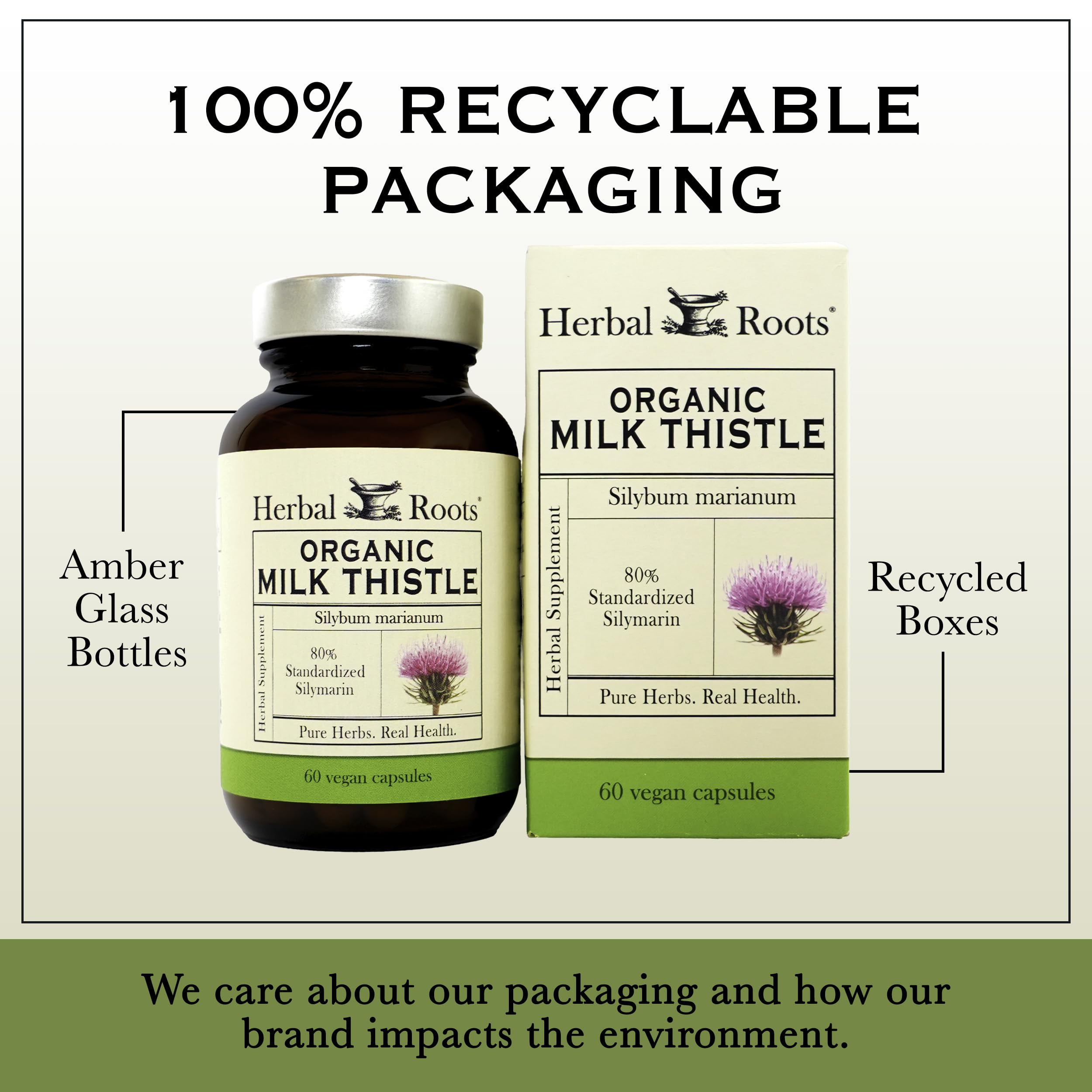 Herbal Roots Milk Thistle packaging natural – evidence of pure ingredients with no binders or fillers.
