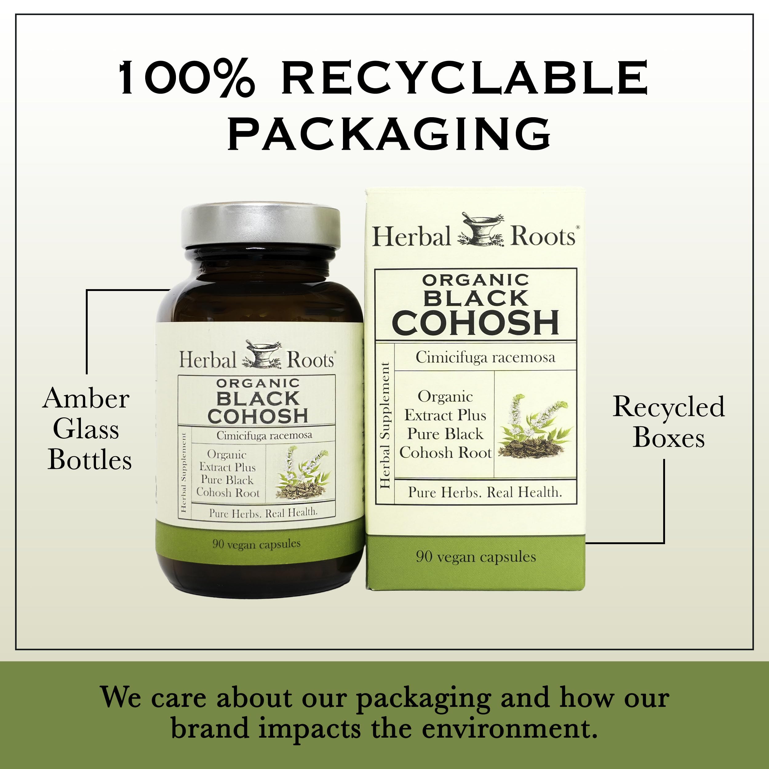 Herbal Roots vegan capsules designed for plant-based menopause support.
