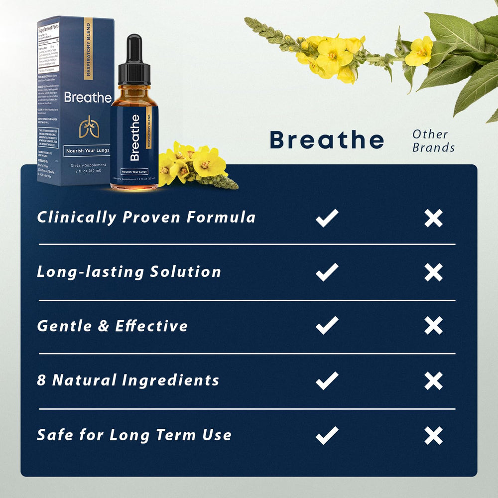 BREATHE with tea pairing setup for everyday use.
