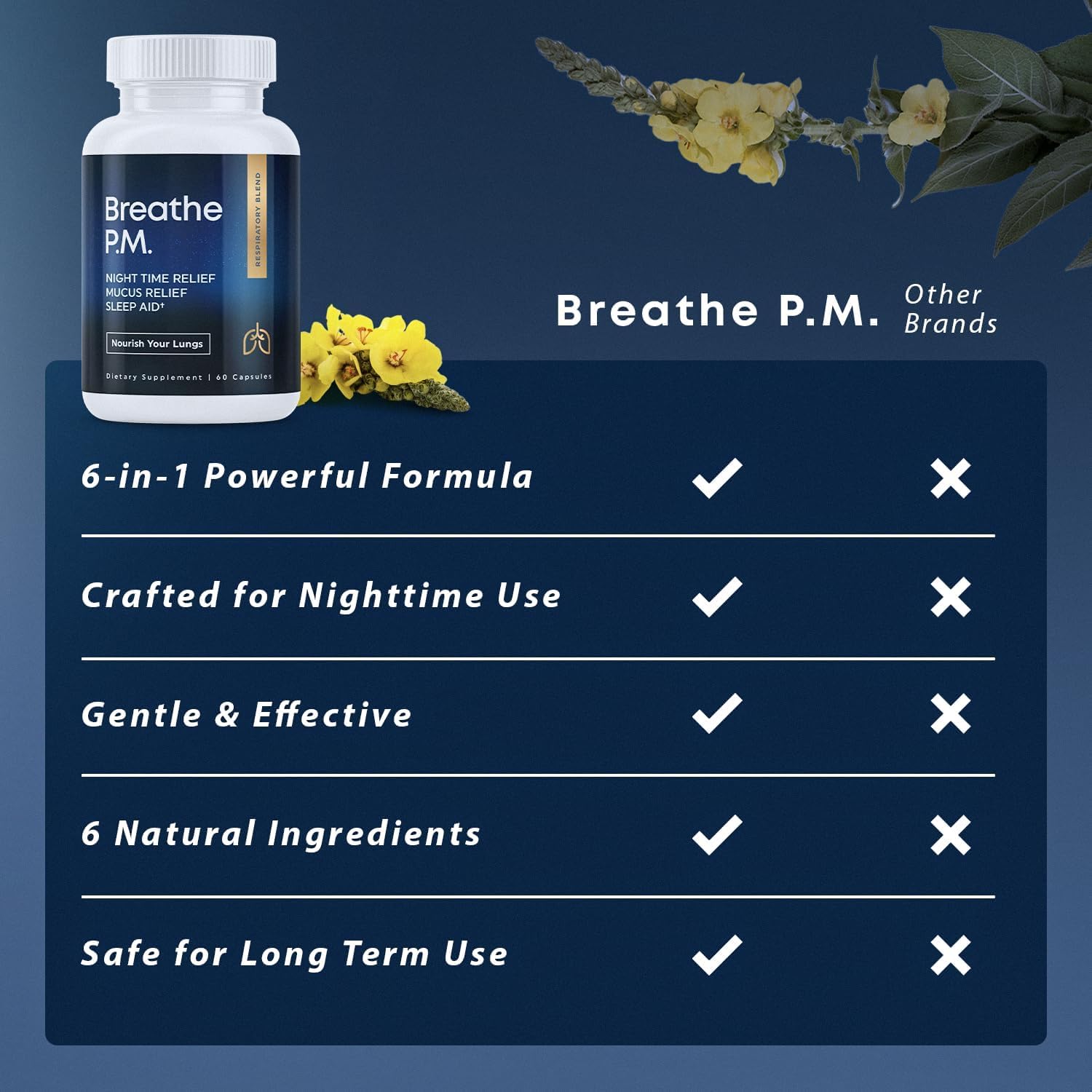 BREATHE PM night time use scene promotes restful breathing
