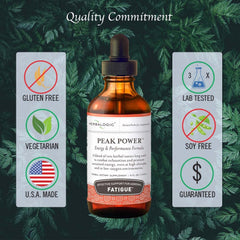 Herbalogic Peak Power front packaging conveys American-made quality