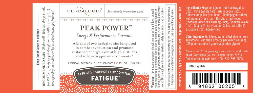Pouring Herbalogic Peak Power drops for quick daily energy
