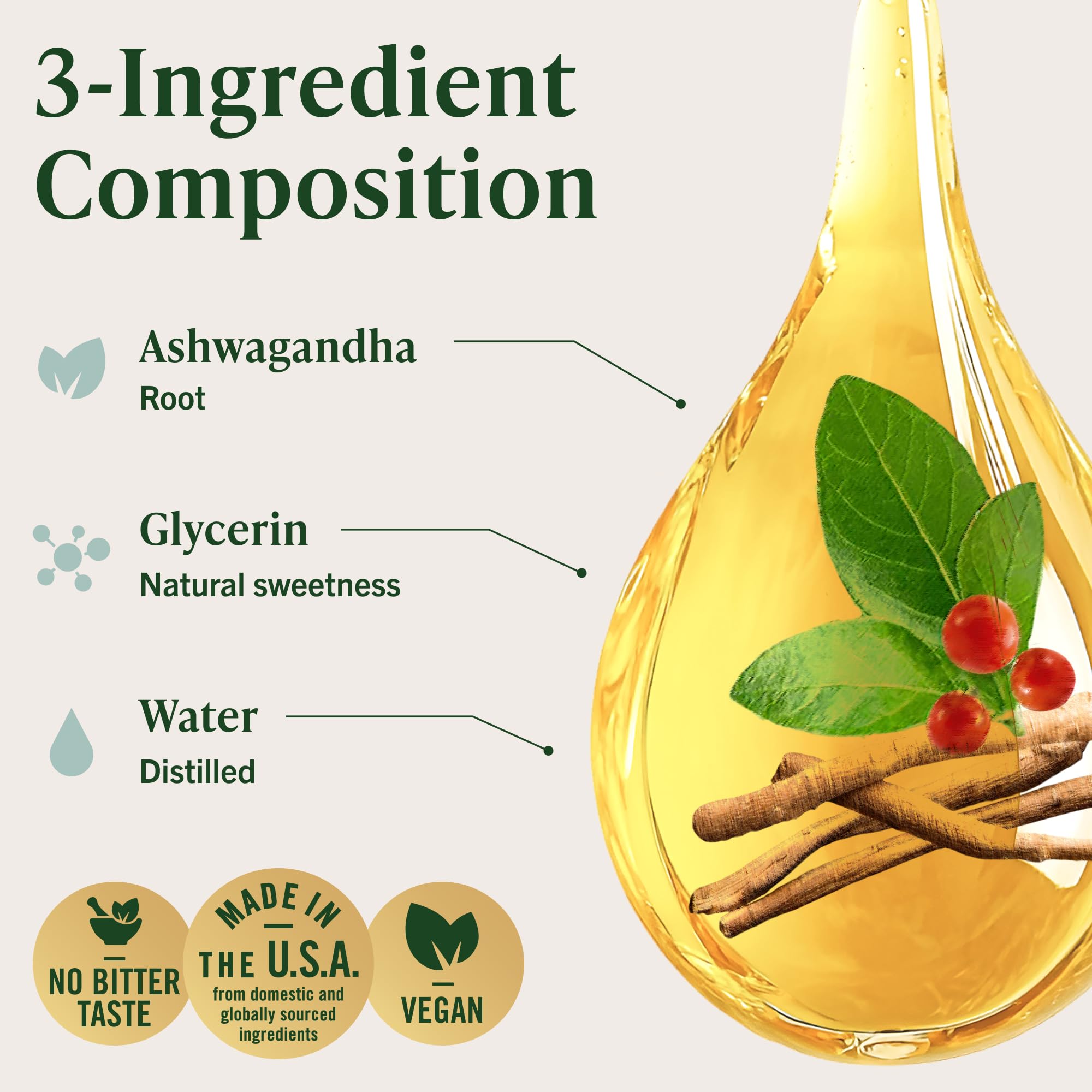 HERBAMAMA Ashwagandha Drops ingredients visual highlighting three-ingredient formula.