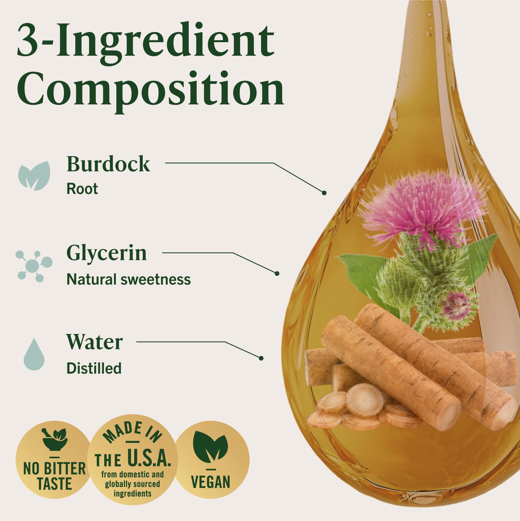 Vegetarian formula without alcohol or sugar, suitable for vegan routines.