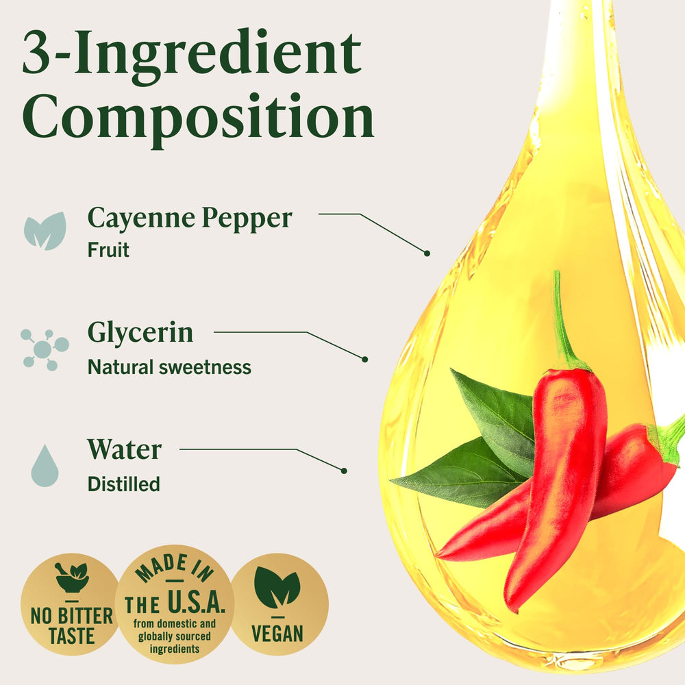 Three-ingredient formula: cayenne extract, glycerin, water