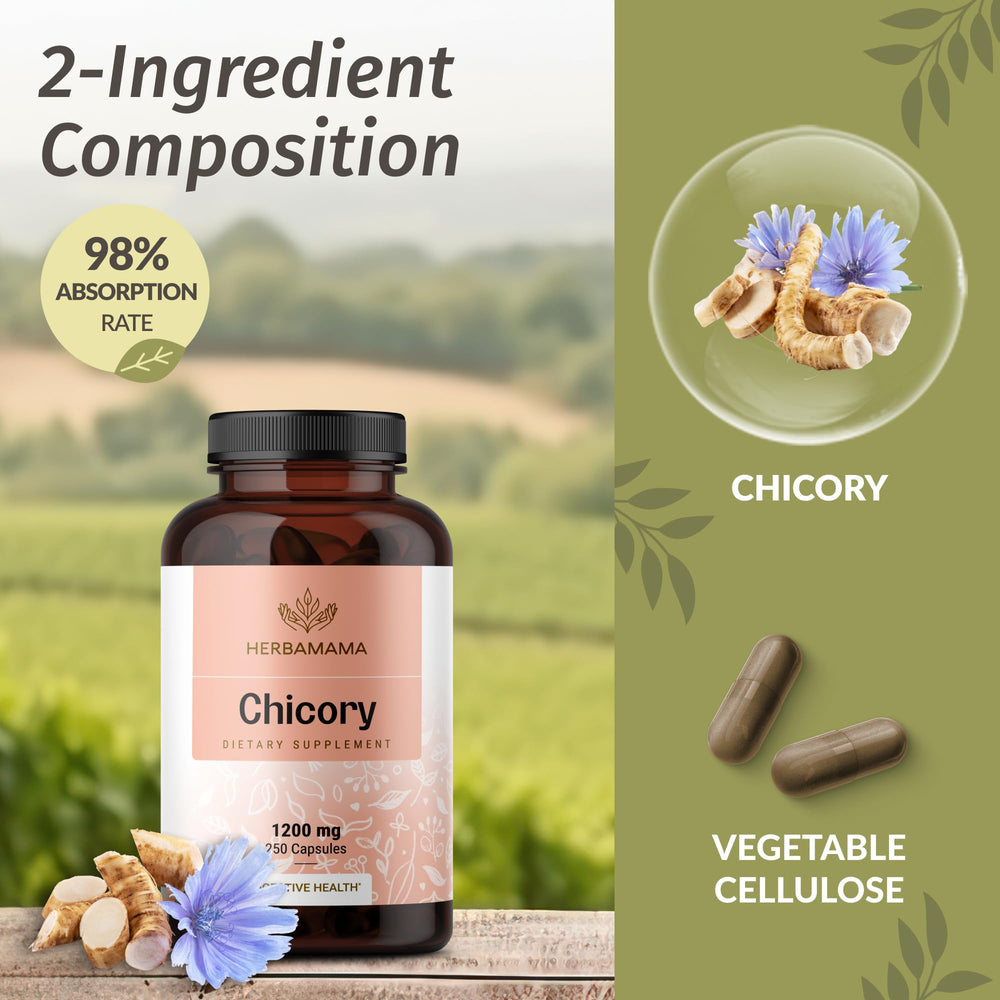 HERBAMAMA Chicory Root packaging label confirms non-GMO and clean ingredients