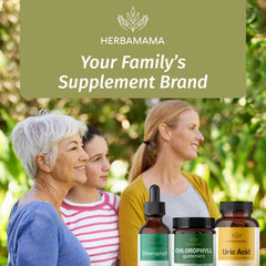 Serving guidance for HERBAMAMA gummies: chew two daily with meals