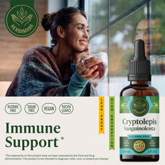 Dropper releasing tincture into water for quick absorption