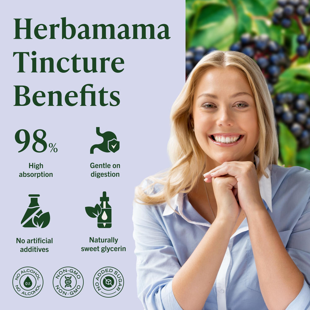 HERBAMAMA bottle with water demonstrates alcohol- and sugar-free formulation.