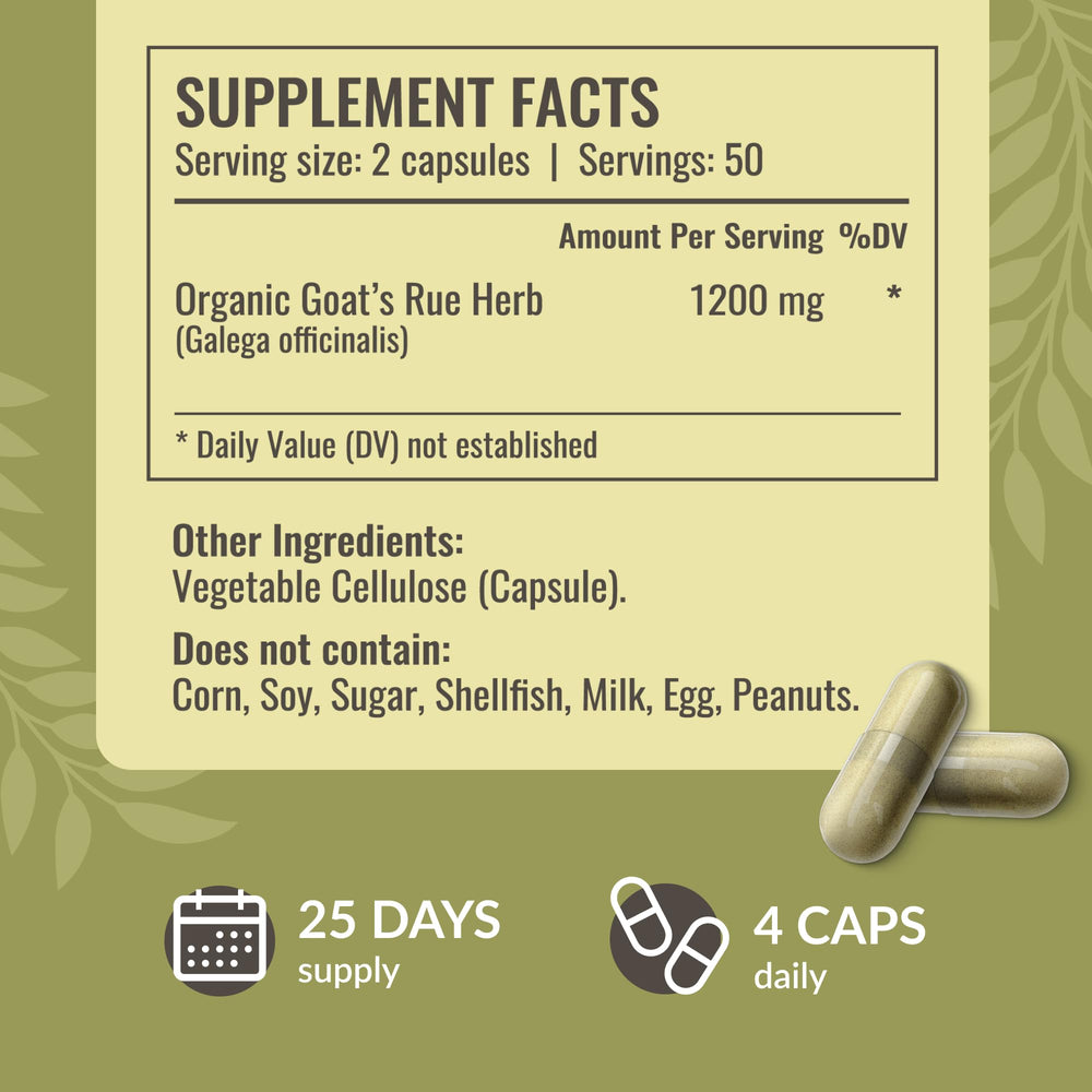 View of ingredients showing Goat's Rue herb in a simple two-ingredient capsule