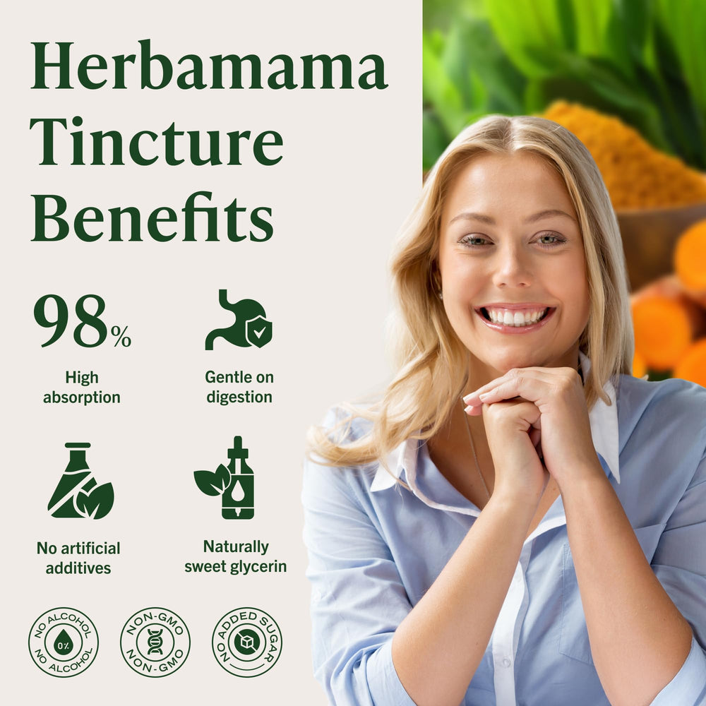 Ingredients panel for HERBAMAMA turmeric drops with turmeric and black pepper
