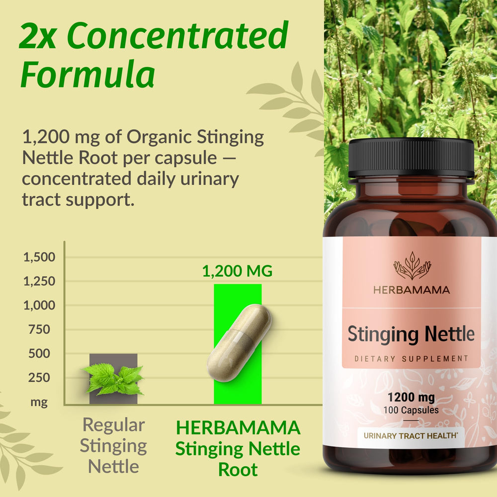 Ingredients list featuring nettle root and veggie capsule in the Herbamama product.