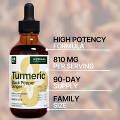 Herbana turmeric tincture California facility highlights crafted in USA.