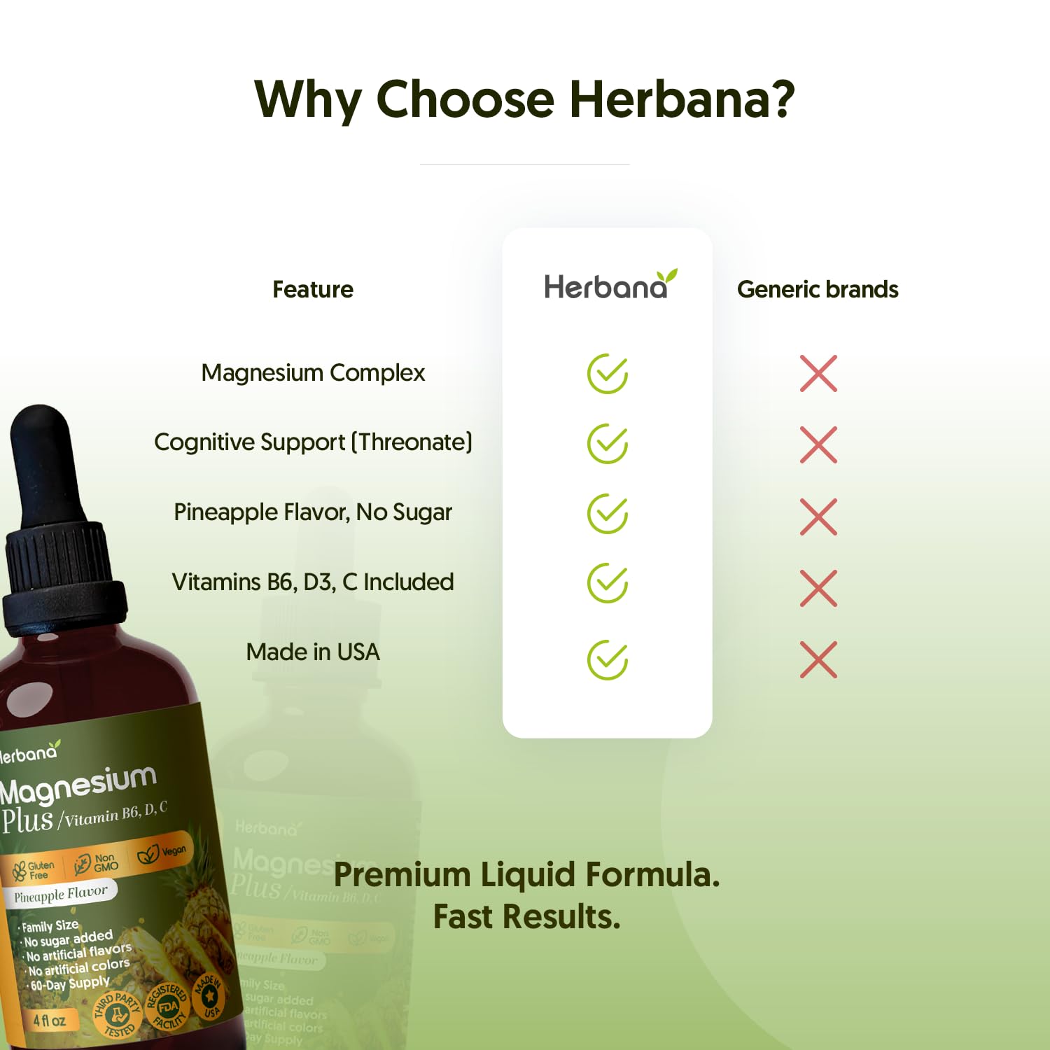 Herbana Magnesium Plus Pineapple flavor label highlights natural pineapple taste