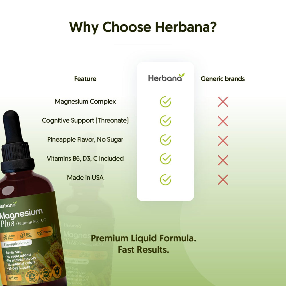 Herbana Magnesium Plus Pineapple flavor label highlights natural pineapple taste